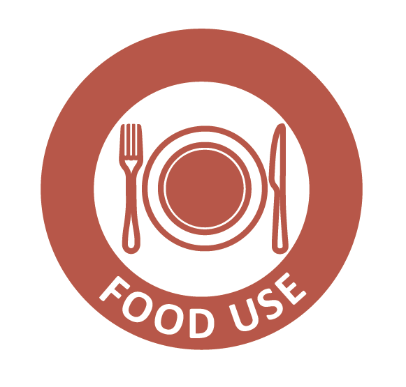 food use